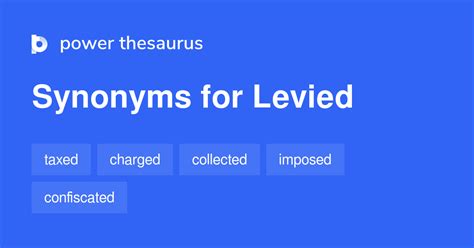 synonyms for levied|opposite of levied.